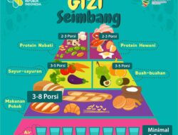 Pengelolaan Layanan Gizi Terpadu Dukung Generasi Sehat dan Cerdas