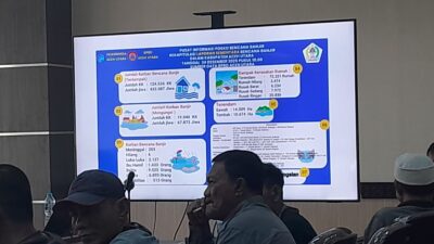 Korban Terdampak Bencana Hidrometeorologi Aceh Utara Mencapai 433.087 Jiwa